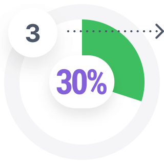 You get 30% of the revenue we receive from your clients
