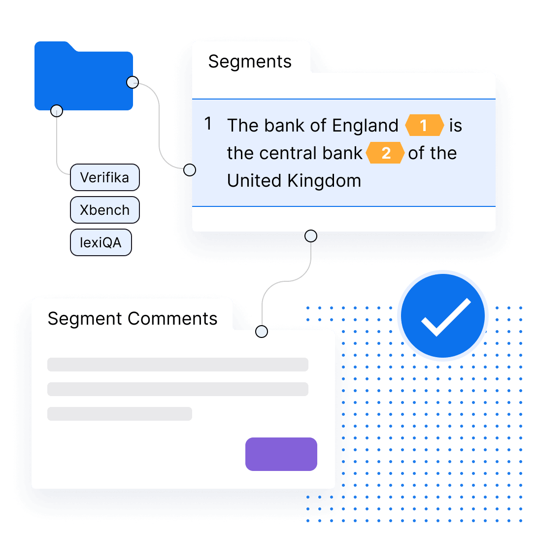 Translation Quality Assurance is a key component to deliver flawless results