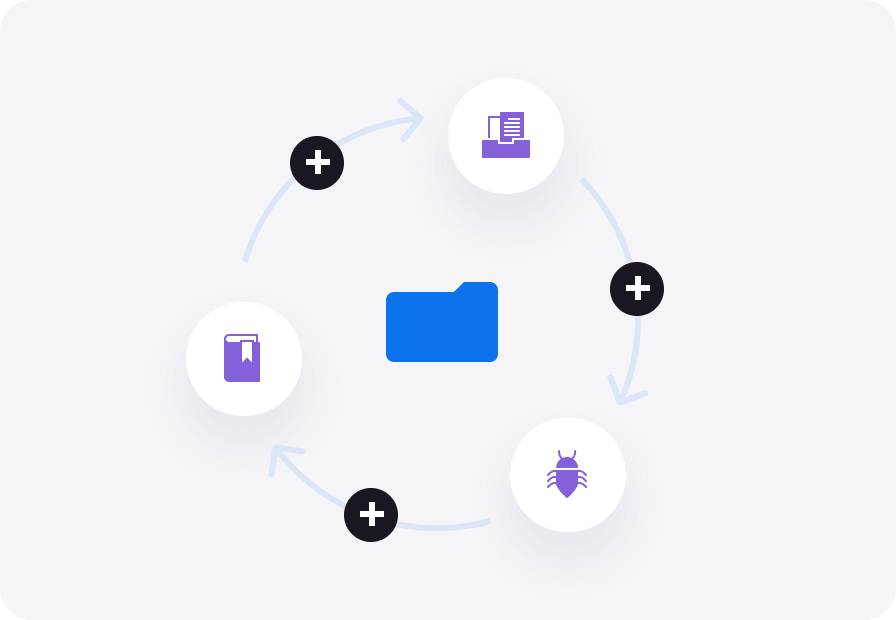 Synced assets