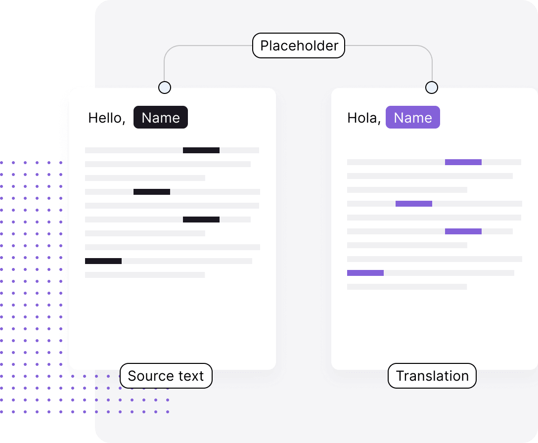 Placeholders
