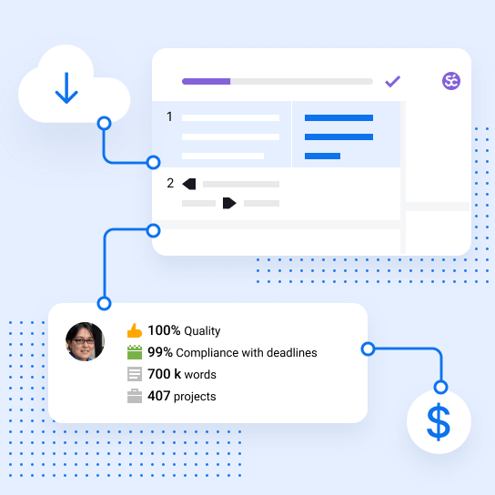 Smartcat for freelance translators