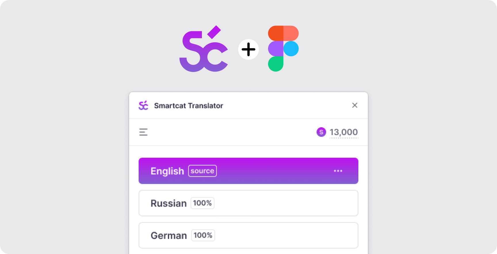 Translate your Figma design automatically with the new Smartcat connector